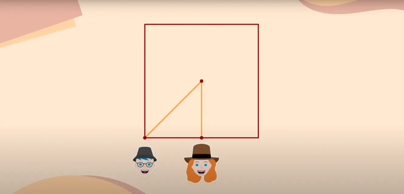 Screenshot from one of Will's animated videos, showing two adventurers represented by cartoon heads, one at the corner of a square and one on the edge, as described in the podcast